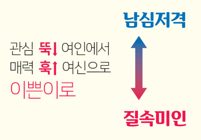 솜씨주간리포트 썸네일
